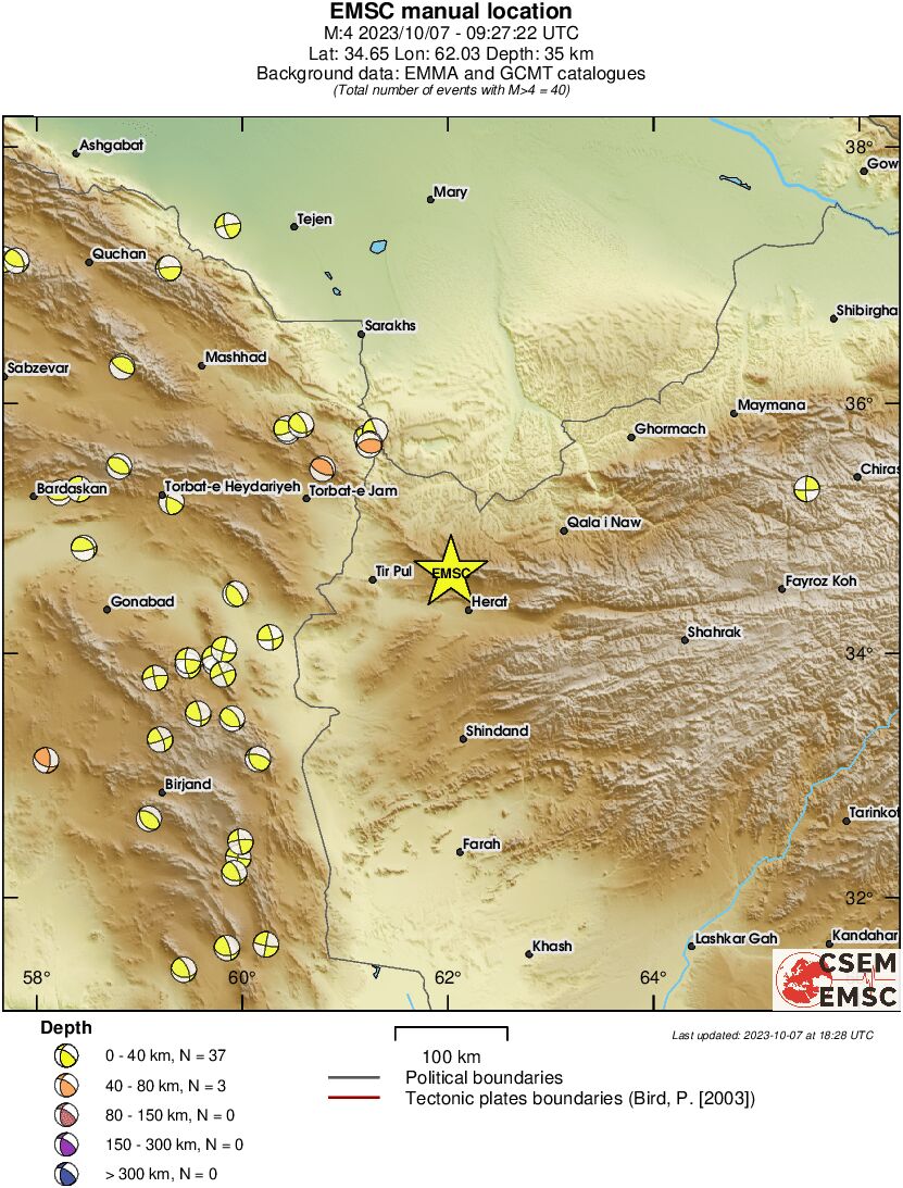 Regional moment Tensor
