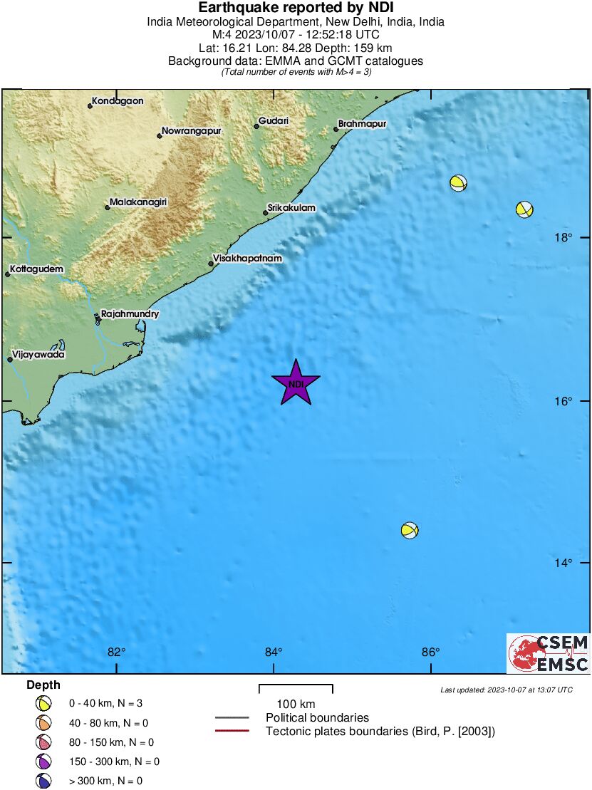 Regional moment Tensor