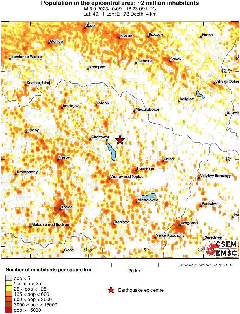 population