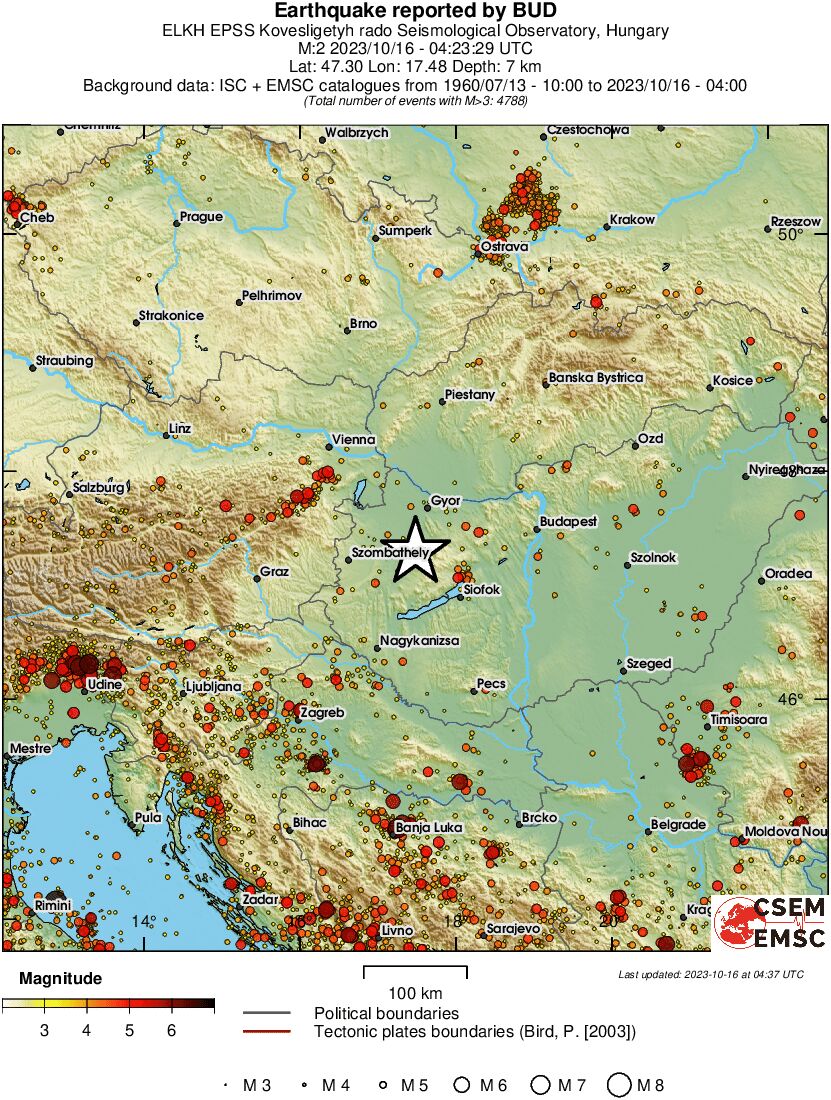 regional magnitude historical seismicity