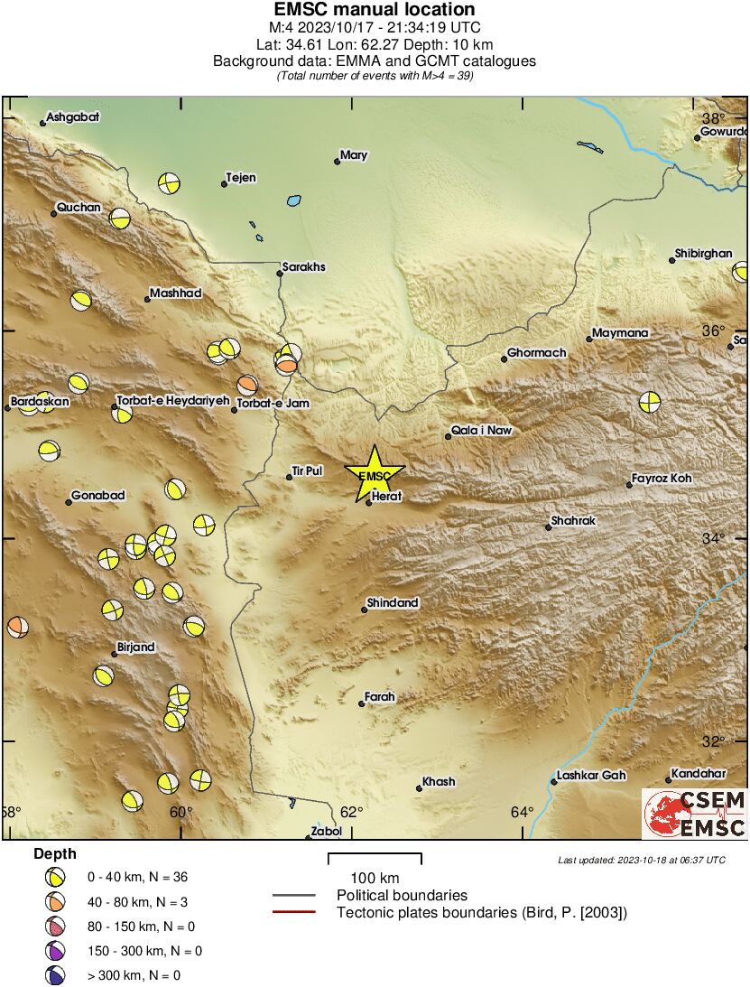 Regional moment Tensor