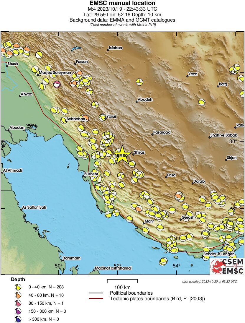 Regional moment Tensor