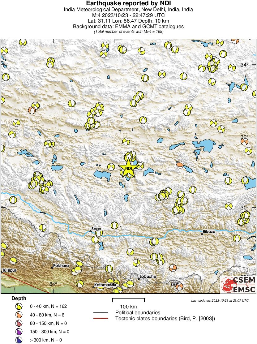 Regional moment Tensor
