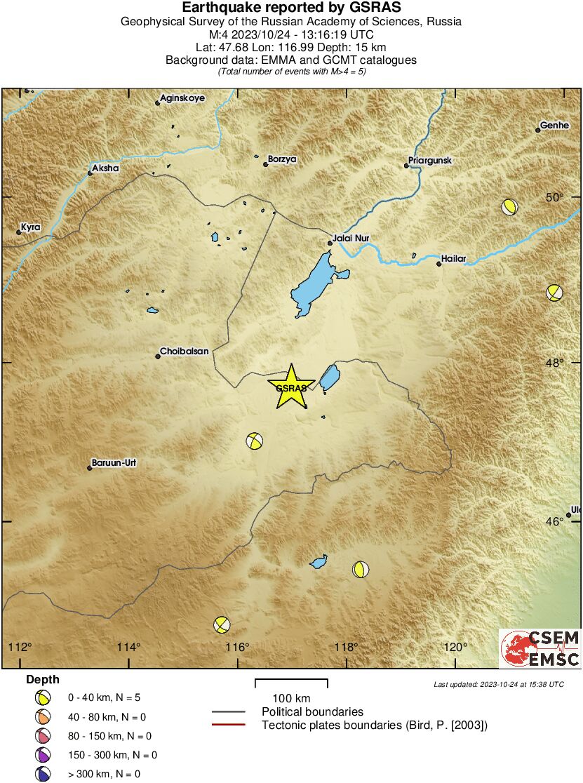 Regional moment Tensor