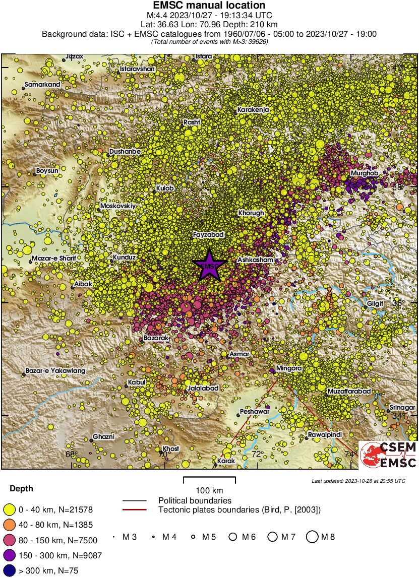 regional historical seismicity