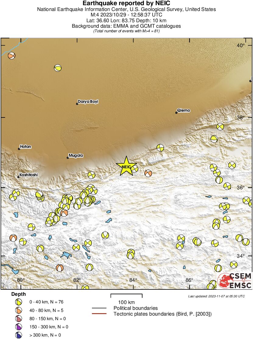 Regional moment Tensor