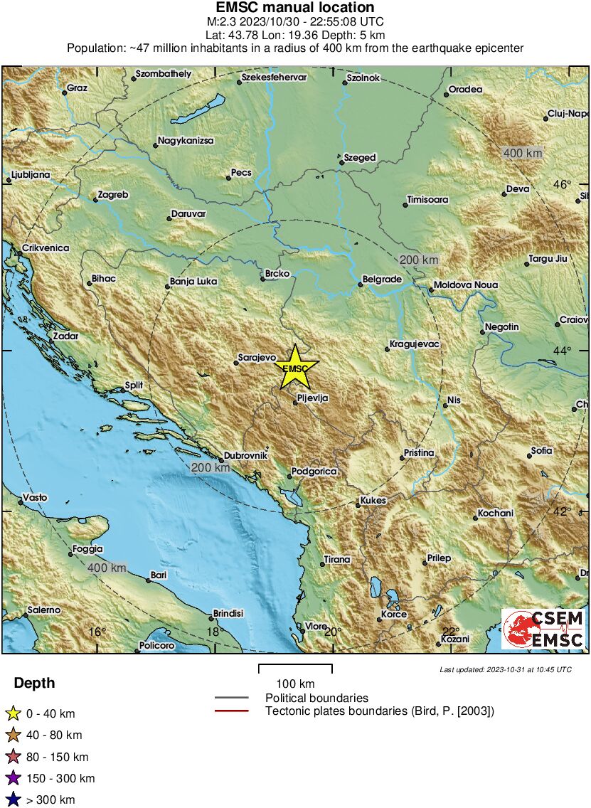 Regional View