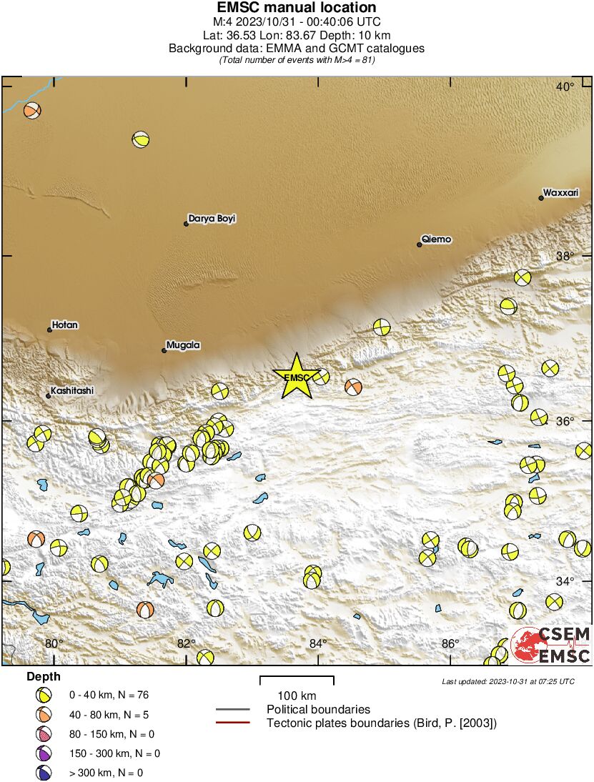 Regional moment Tensor