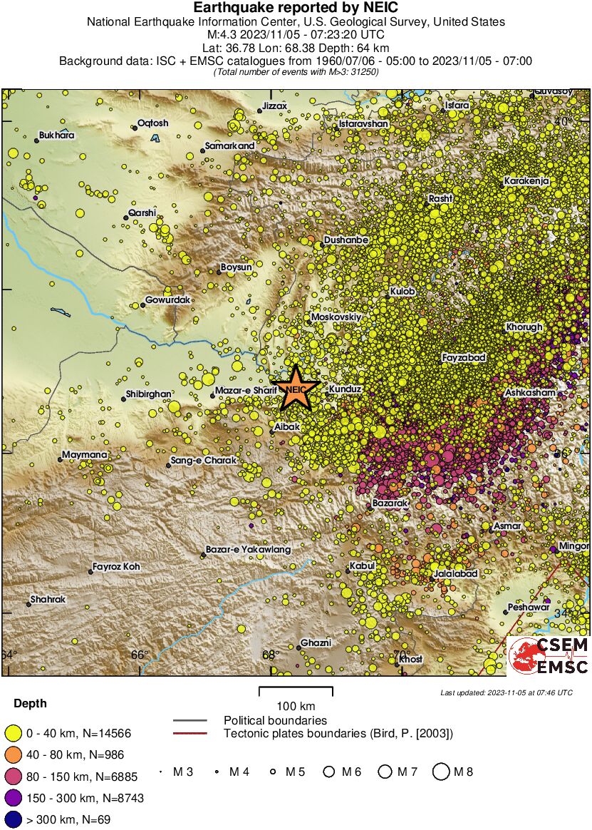 regional historical seismicity