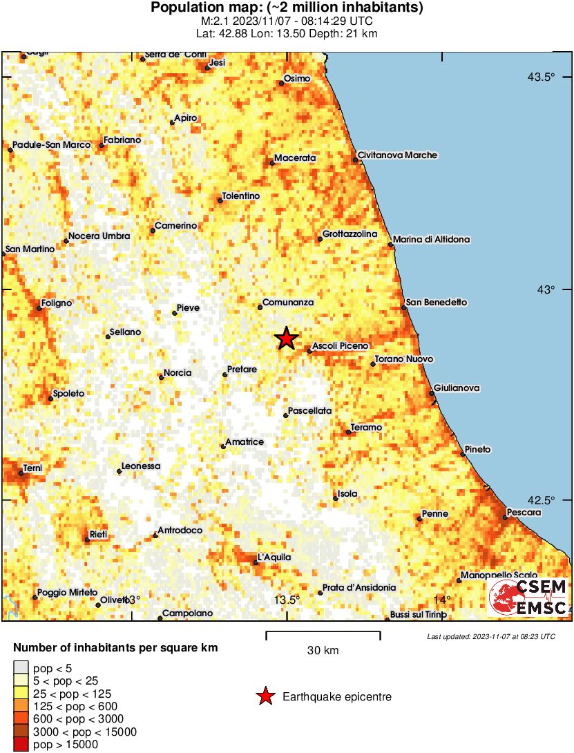 population