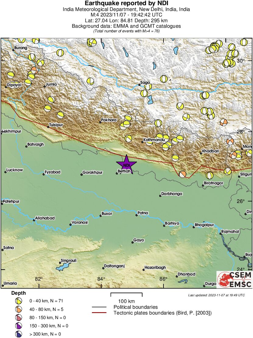 Regional moment Tensor