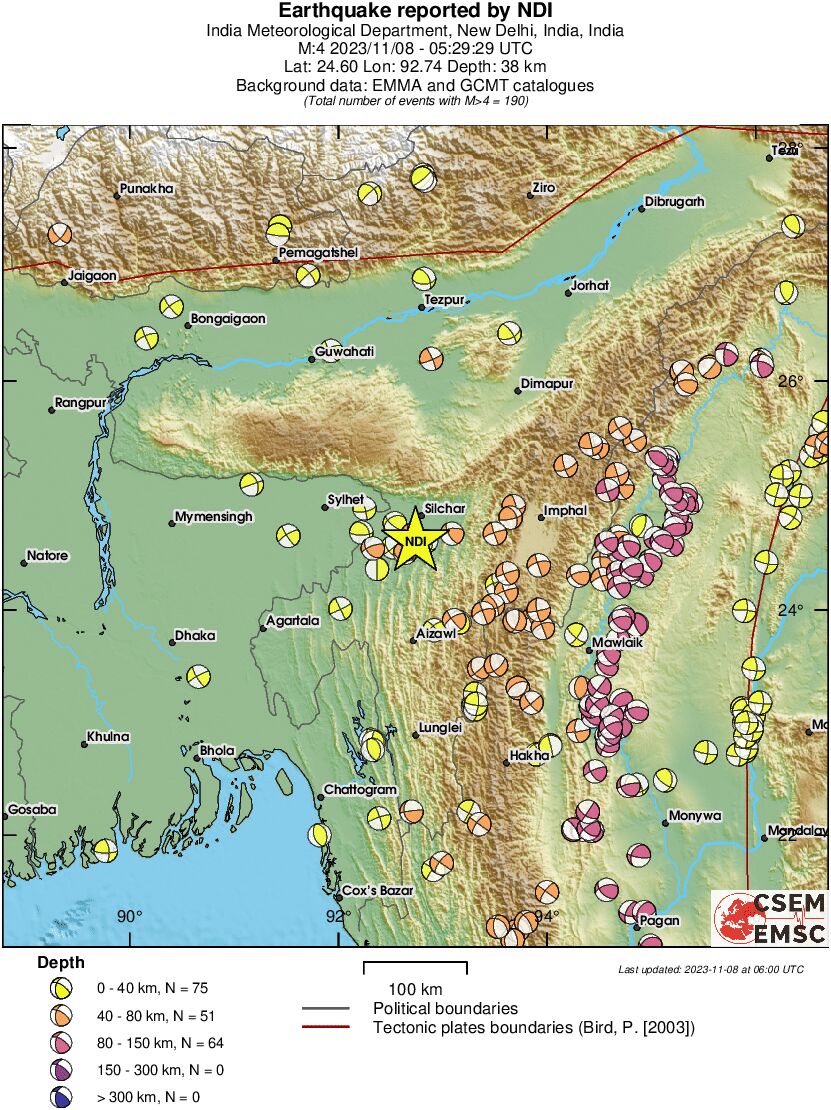 Regional moment Tensor