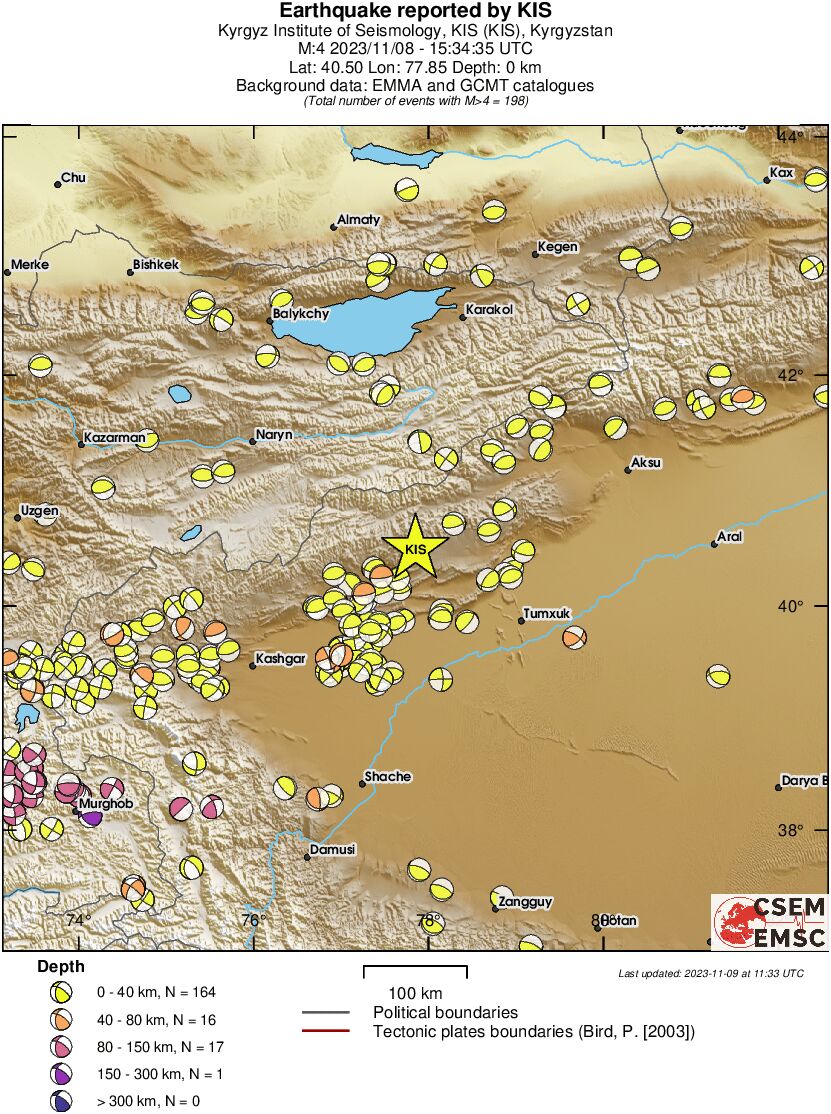 Regional moment Tensor