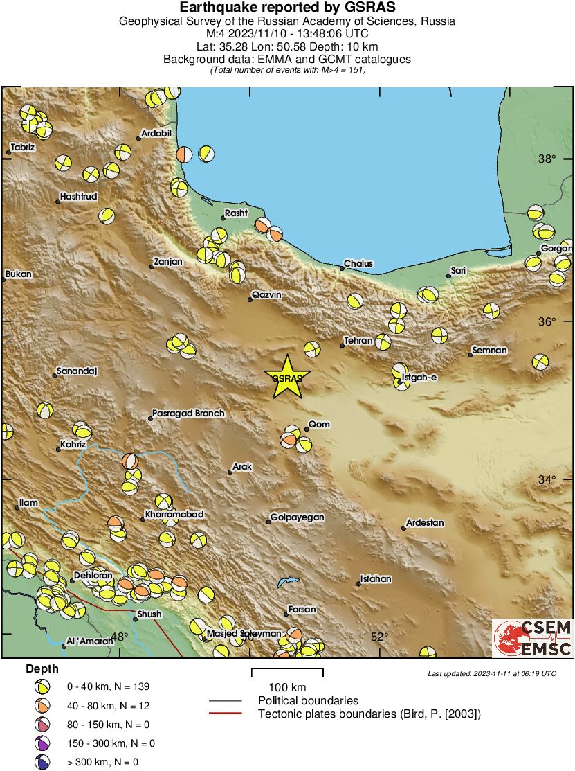 Regional moment Tensor