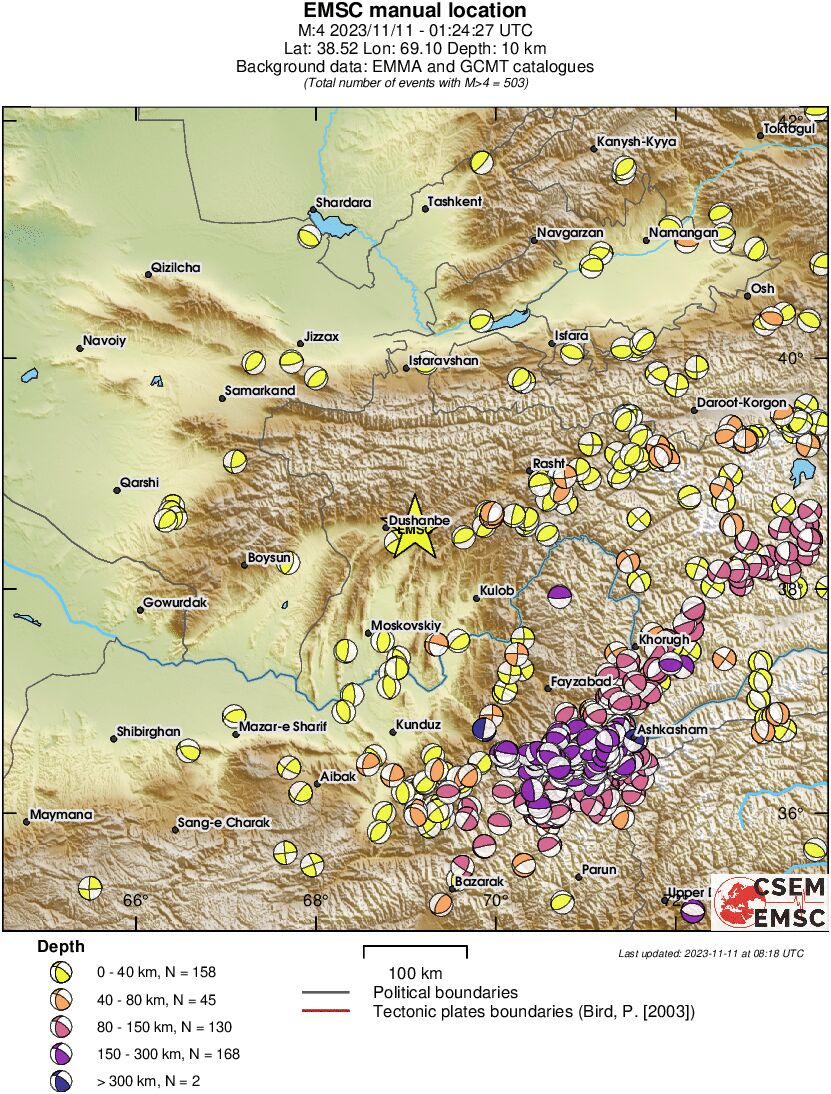 Regional moment Tensor