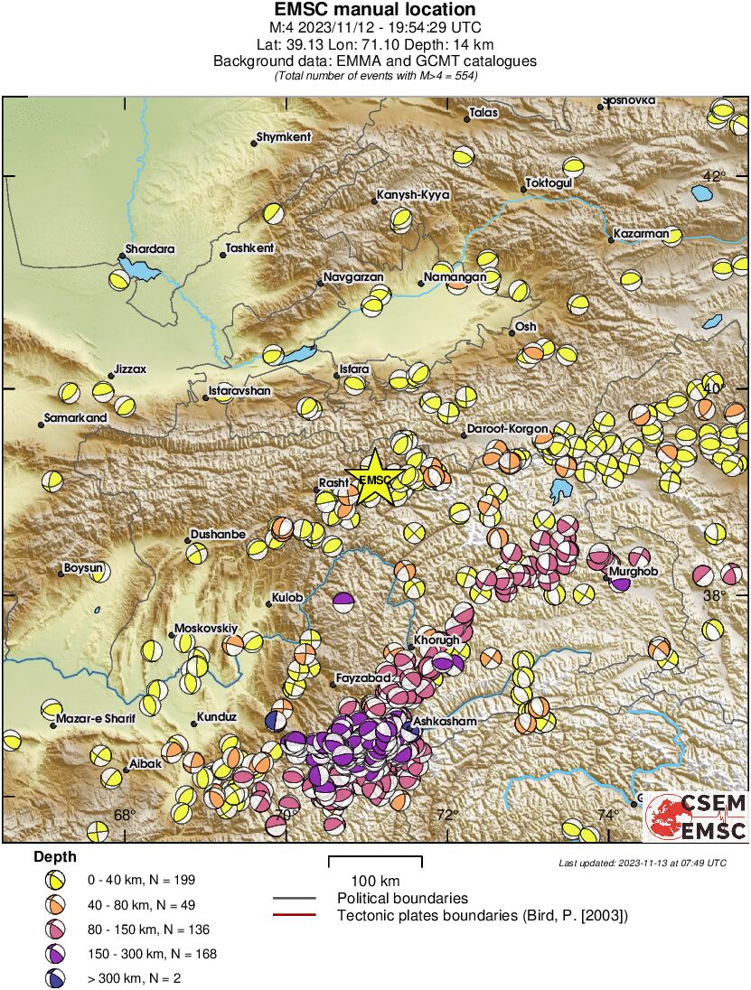 Regional moment Tensor