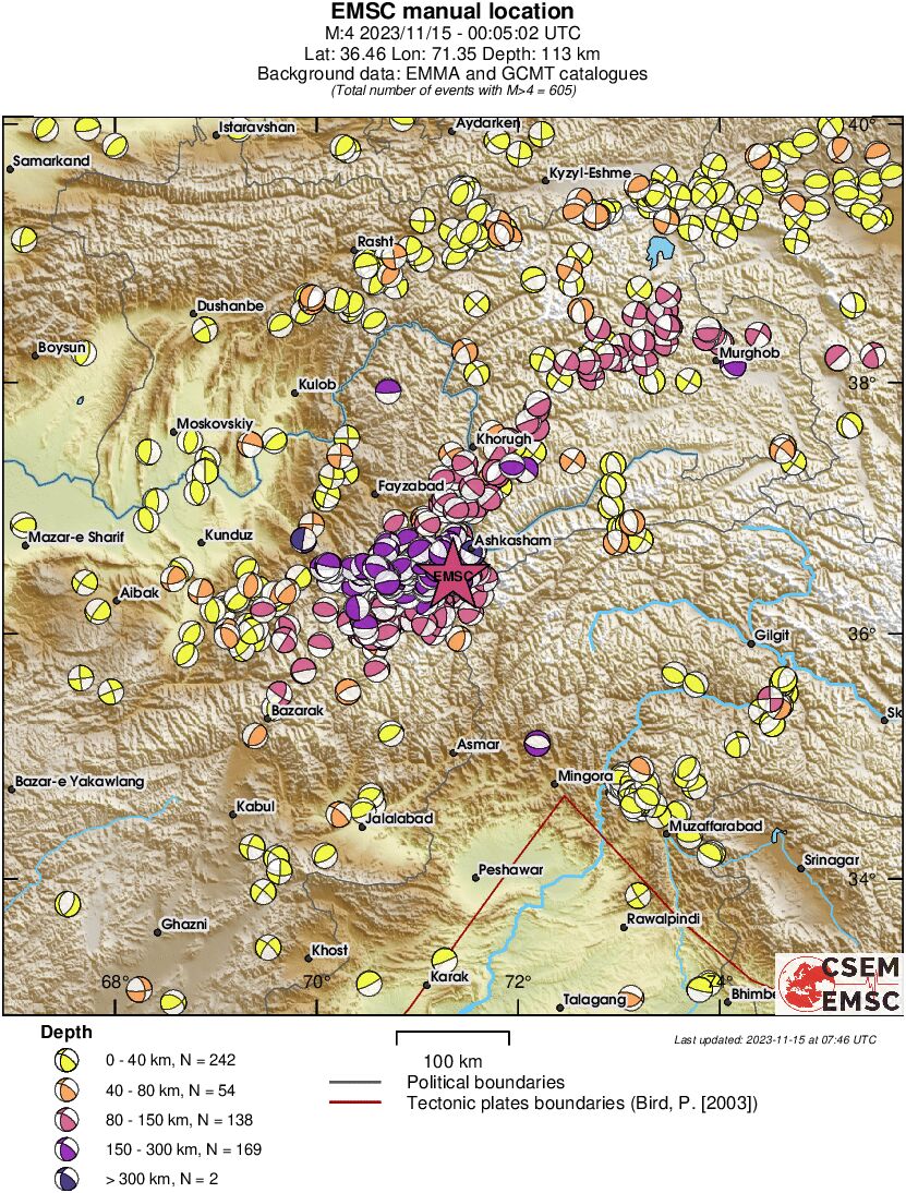 Regional moment Tensor
