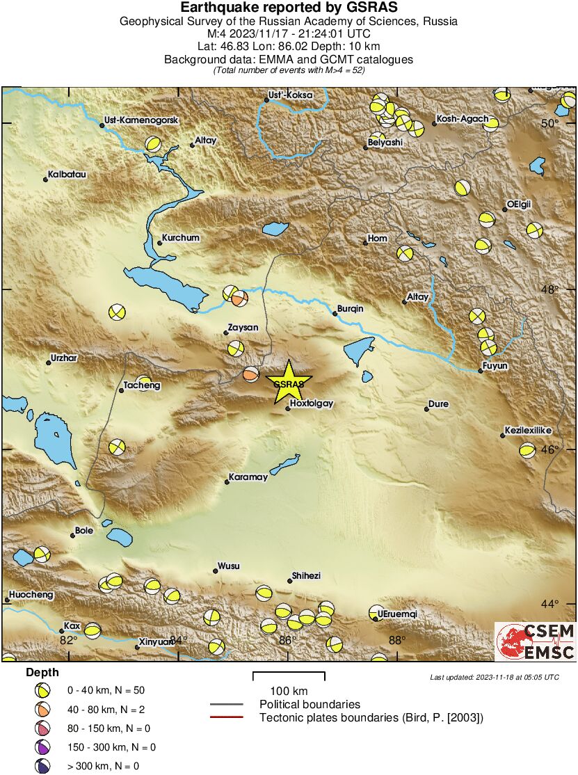 Regional moment Tensor