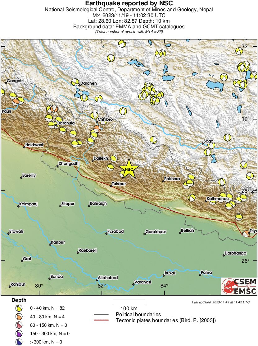 Regional moment Tensor
