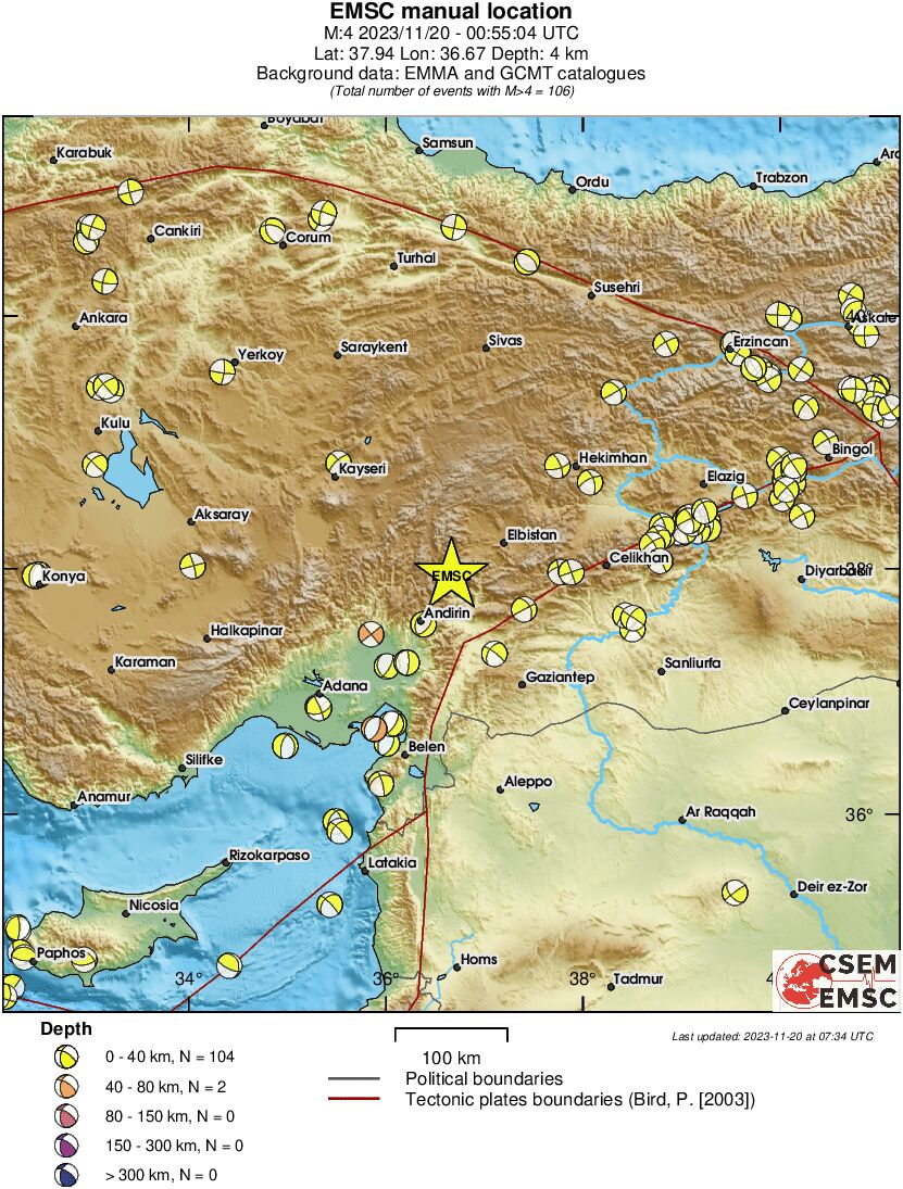 Regional moment Tensor