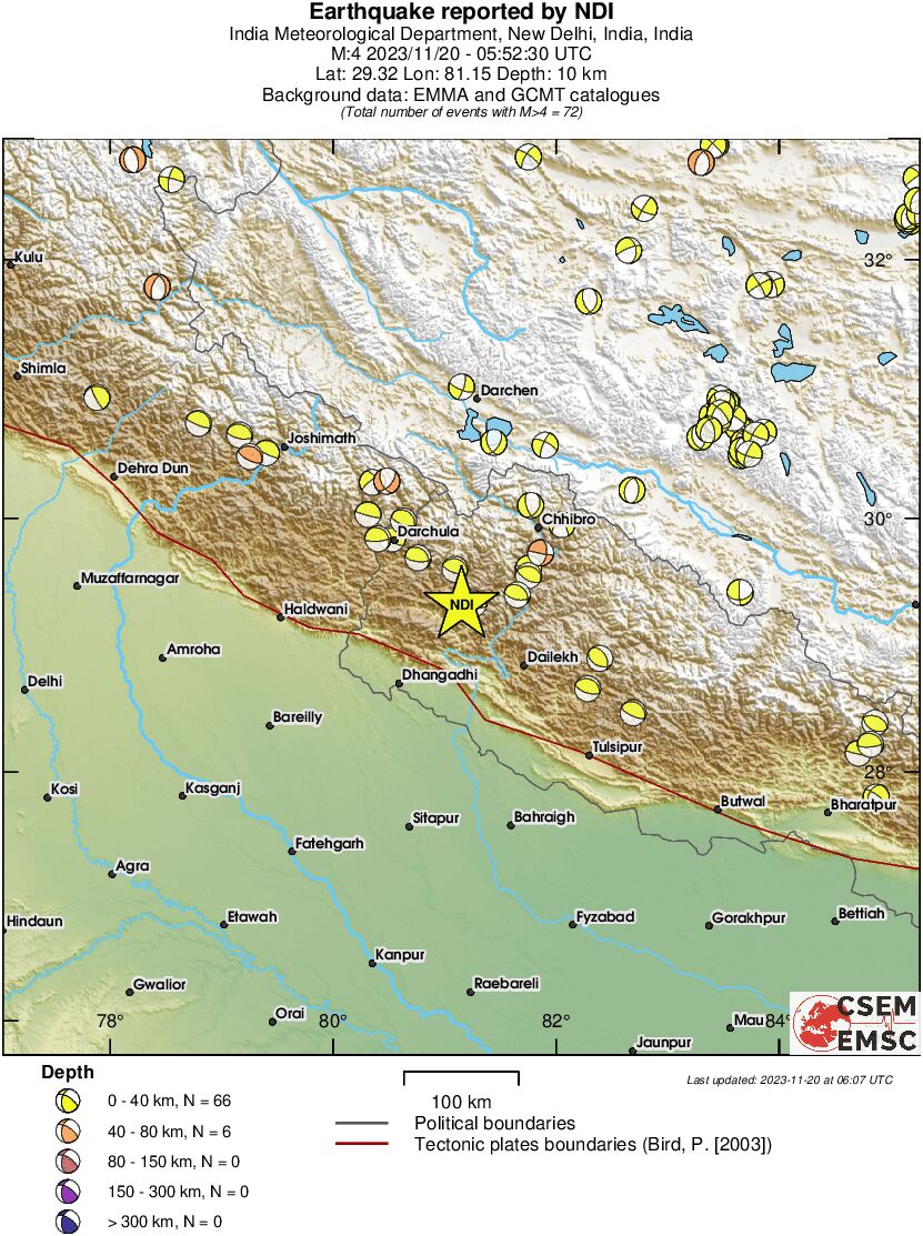 Regional moment Tensor