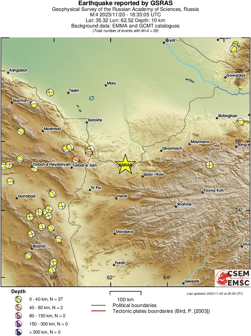 Regional moment Tensor