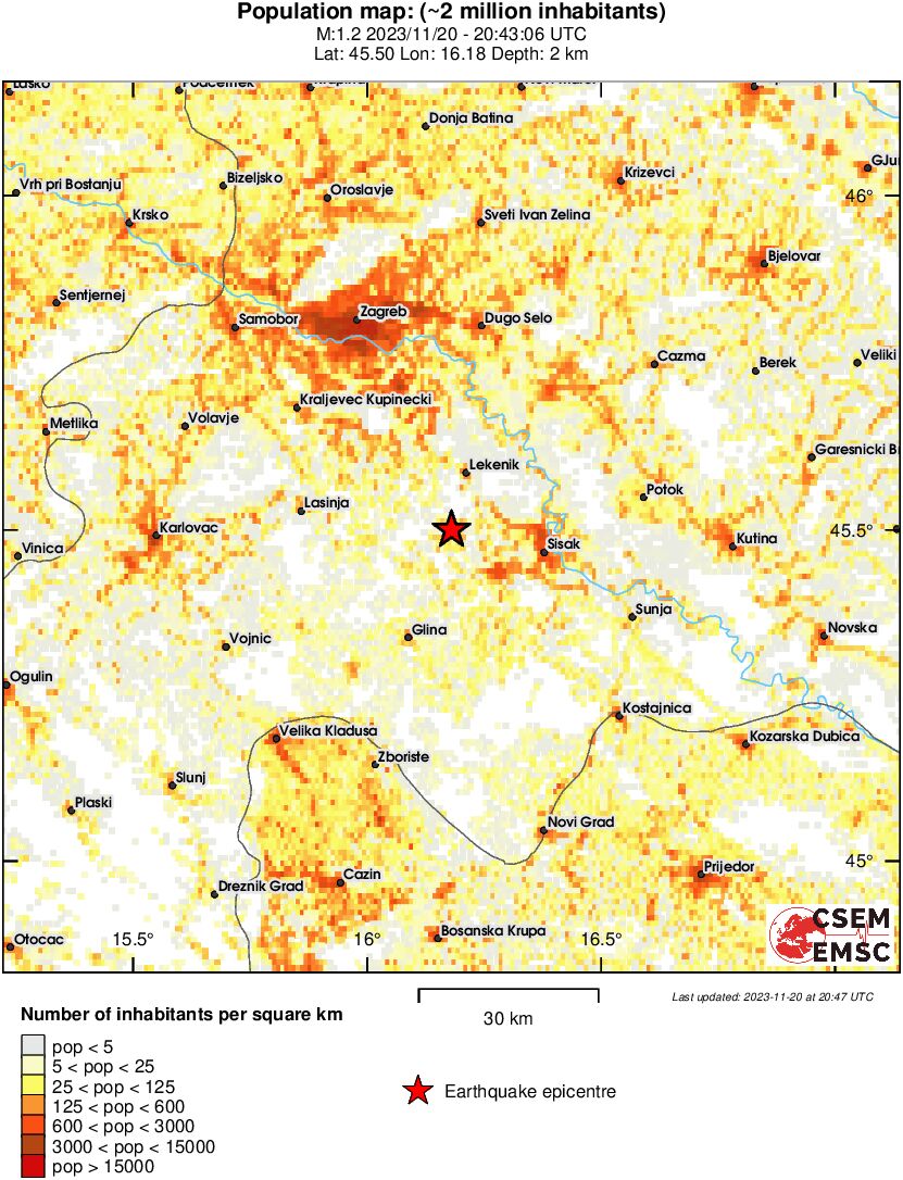 population