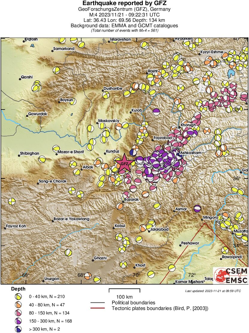 Regional moment Tensor