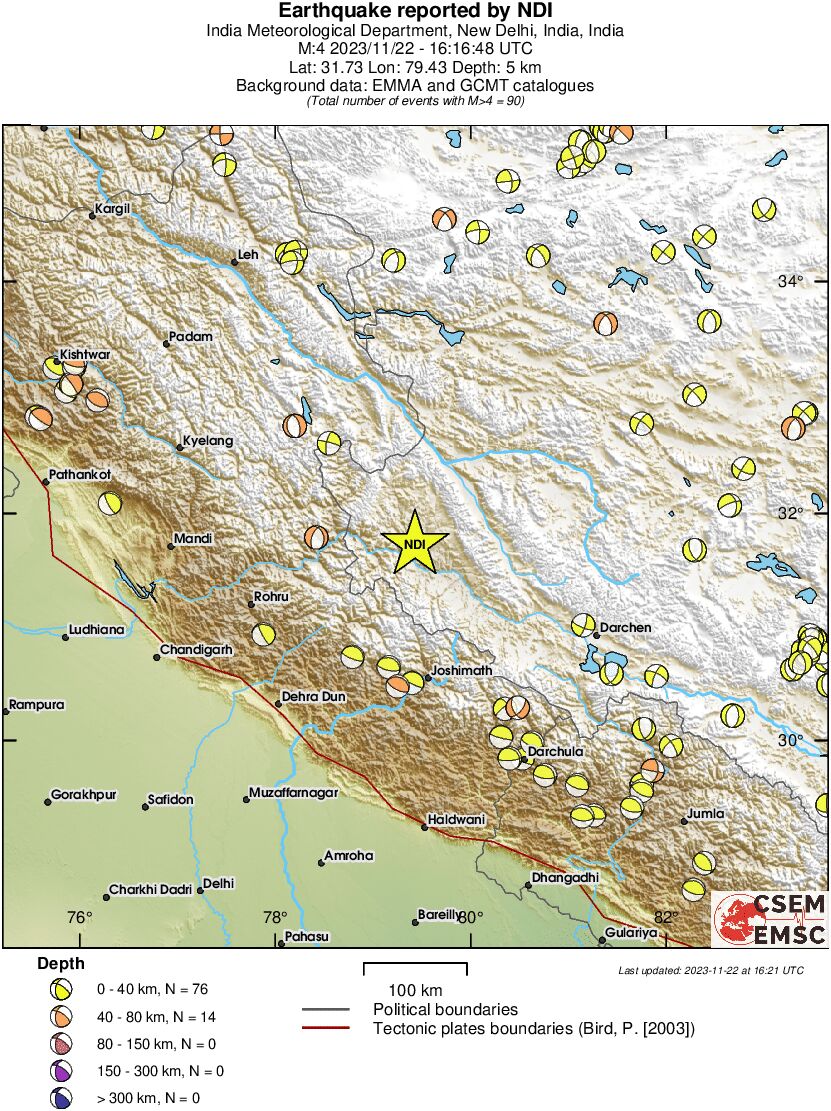 Regional moment Tensor