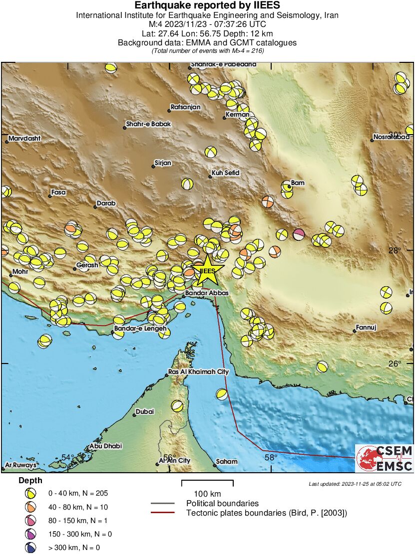 Regional moment Tensor