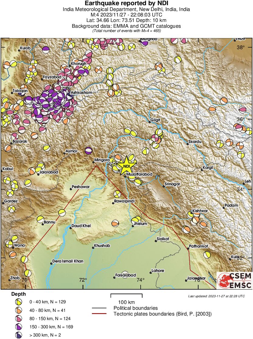 Regional moment Tensor