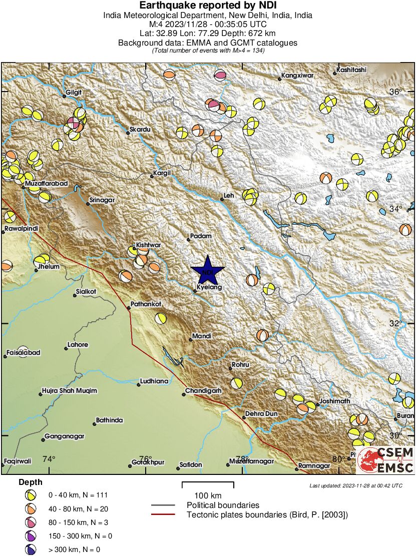 Regional moment Tensor