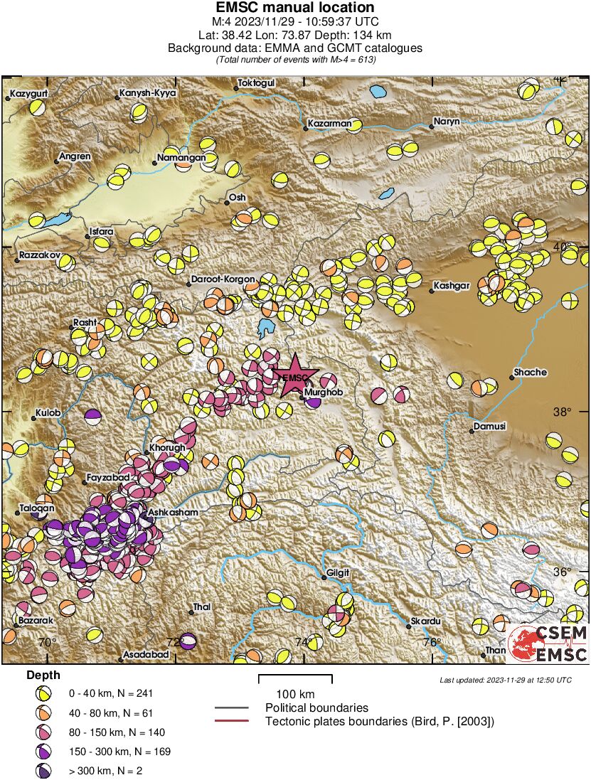 Regional moment Tensor