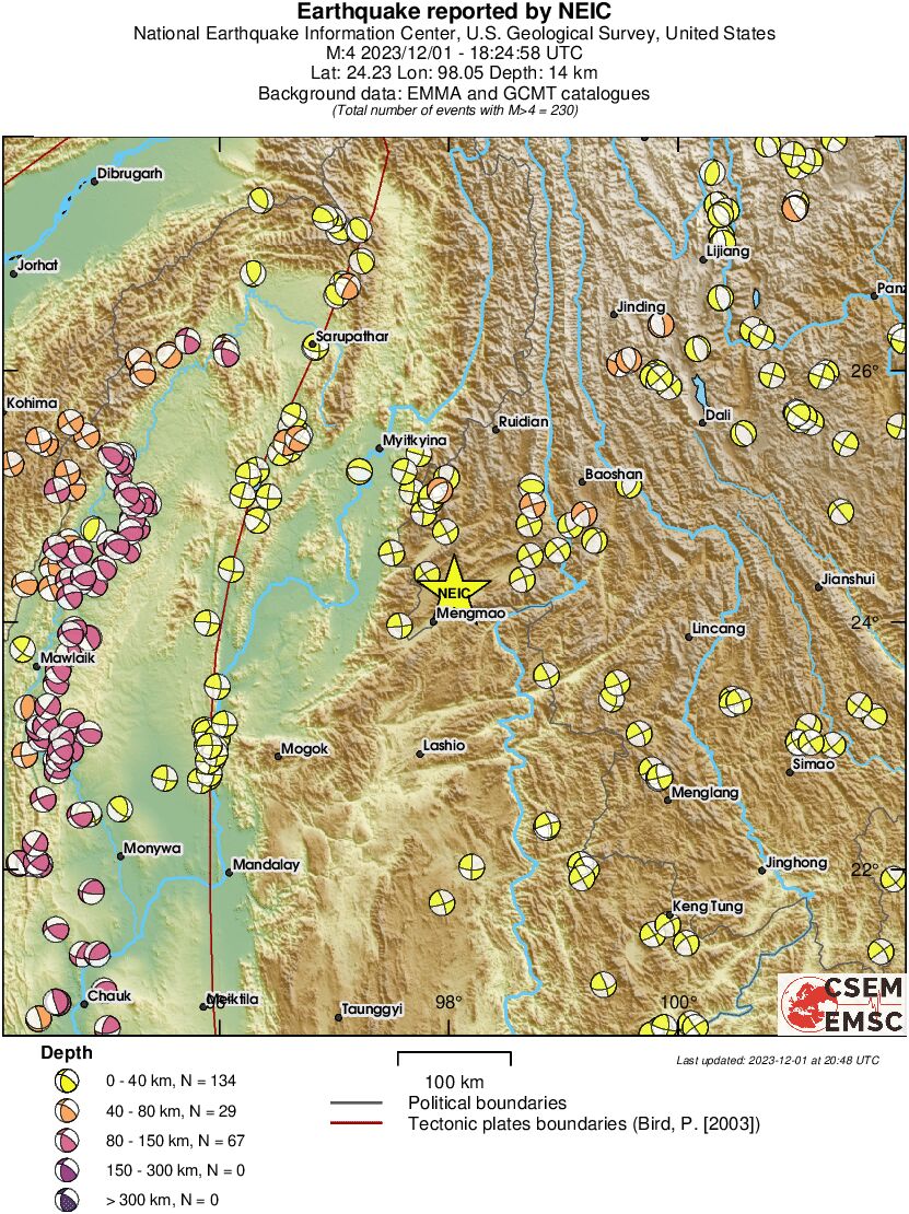 Regional moment Tensor