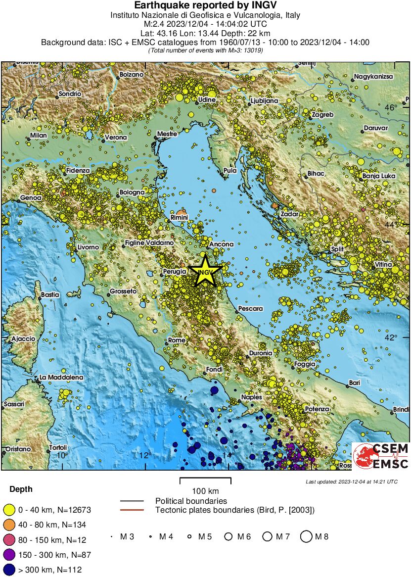 regional historical seismicity