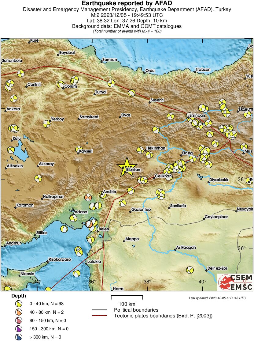 Regional moment Tensor