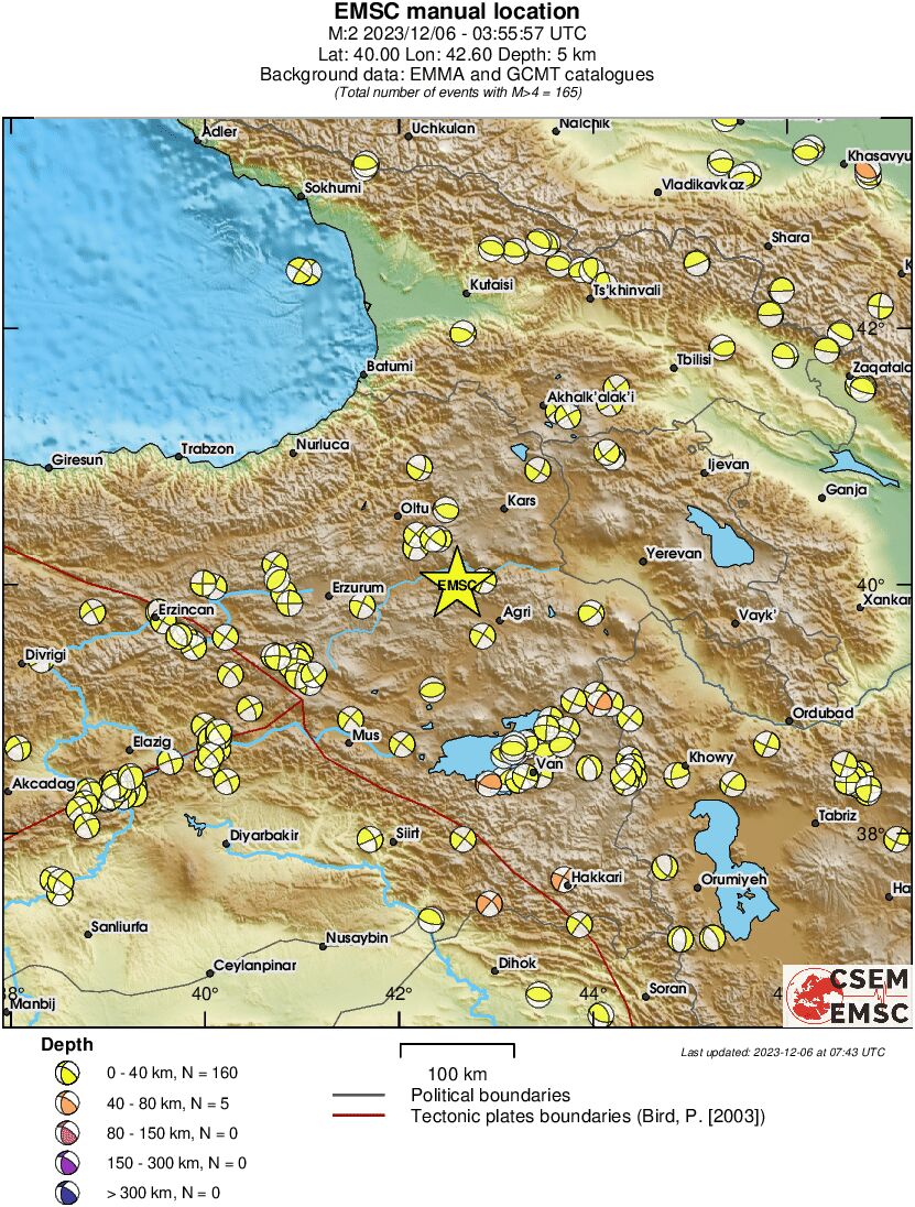 Regional moment Tensor