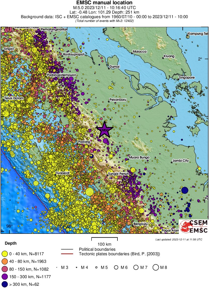 regional historical seismicity