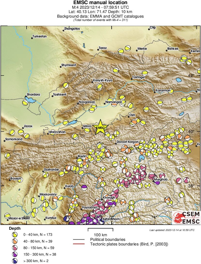 Regional moment Tensor