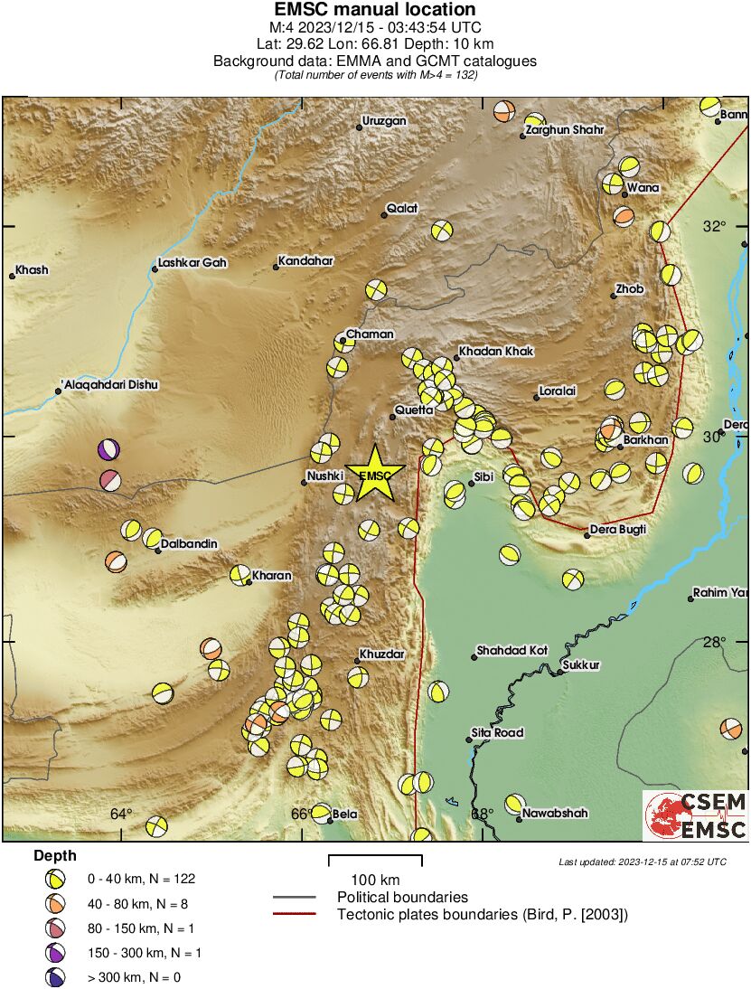 Regional moment Tensor