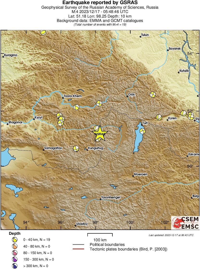 Regional moment Tensor