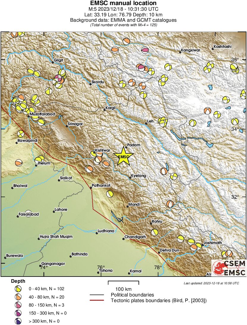 Regional moment Tensor