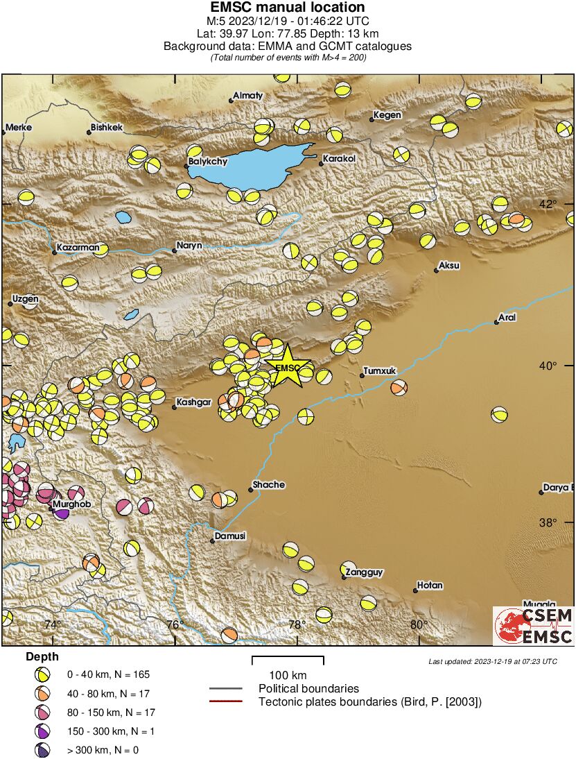 Regional moment Tensor
