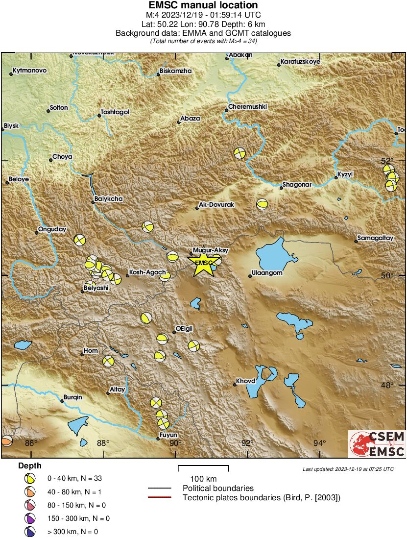 Regional moment Tensor