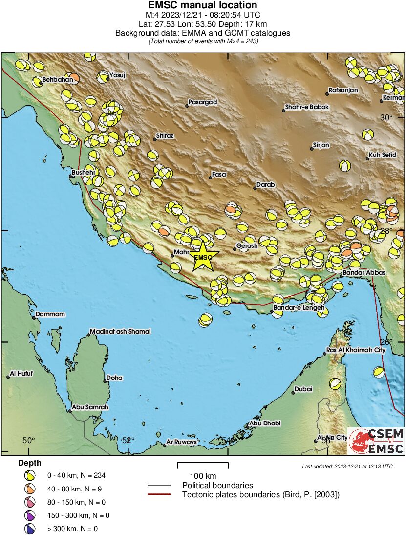 Regional moment Tensor