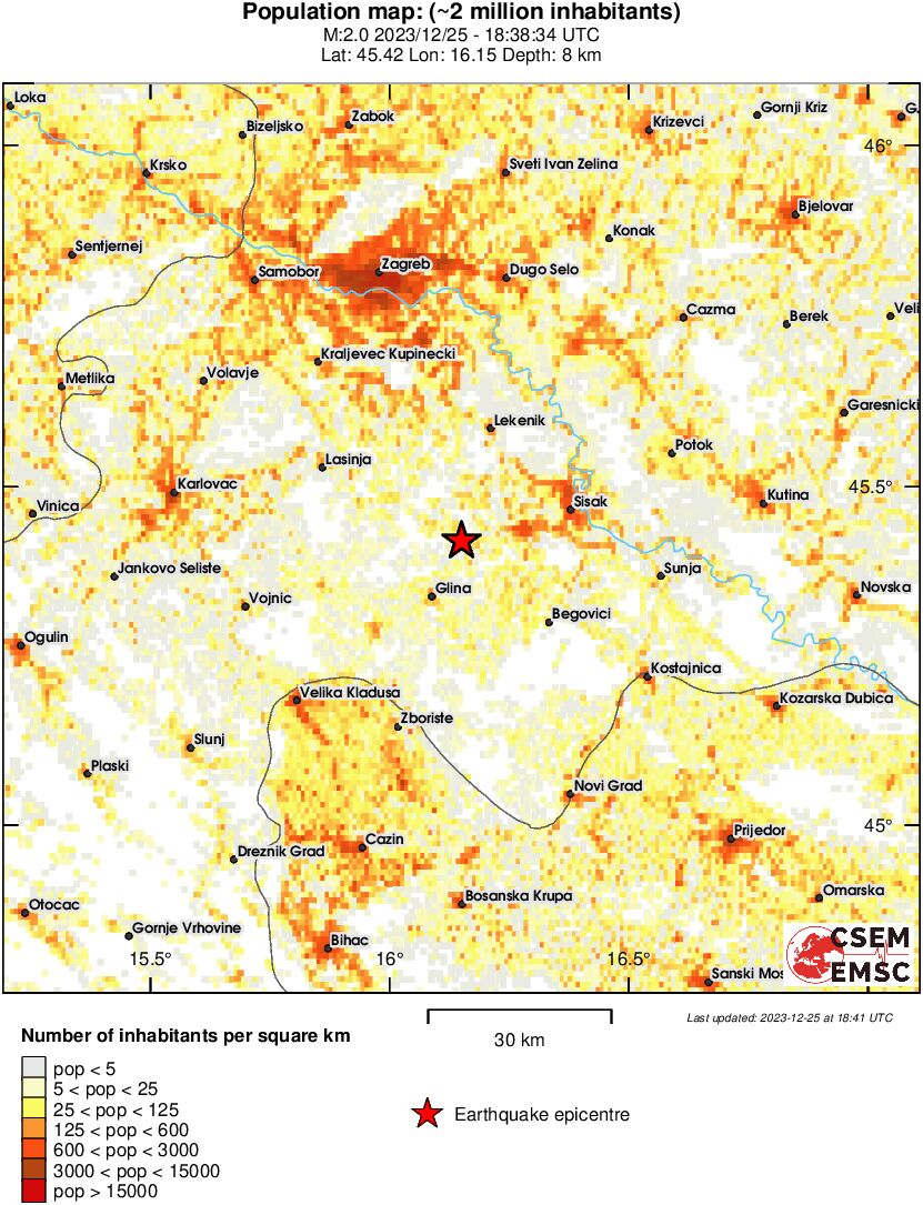 population