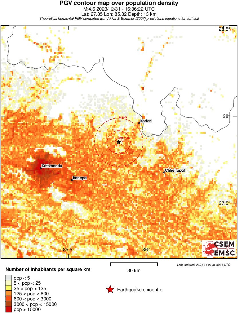 population pgv