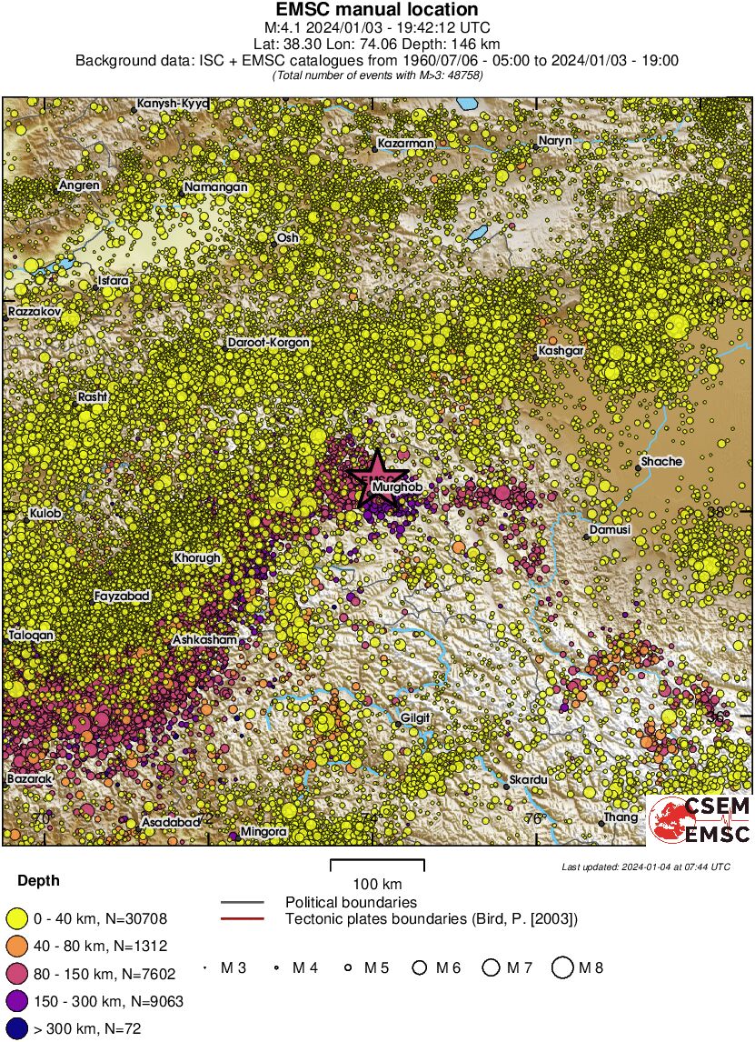 regional historical seismicity