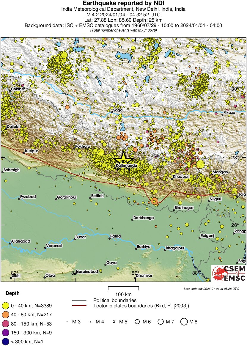 regional historical seismicity