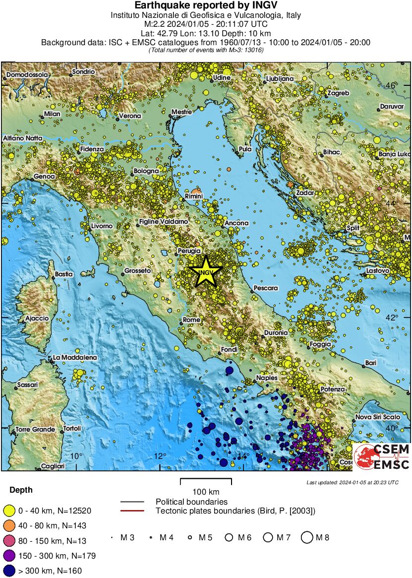 regional historical seismicity